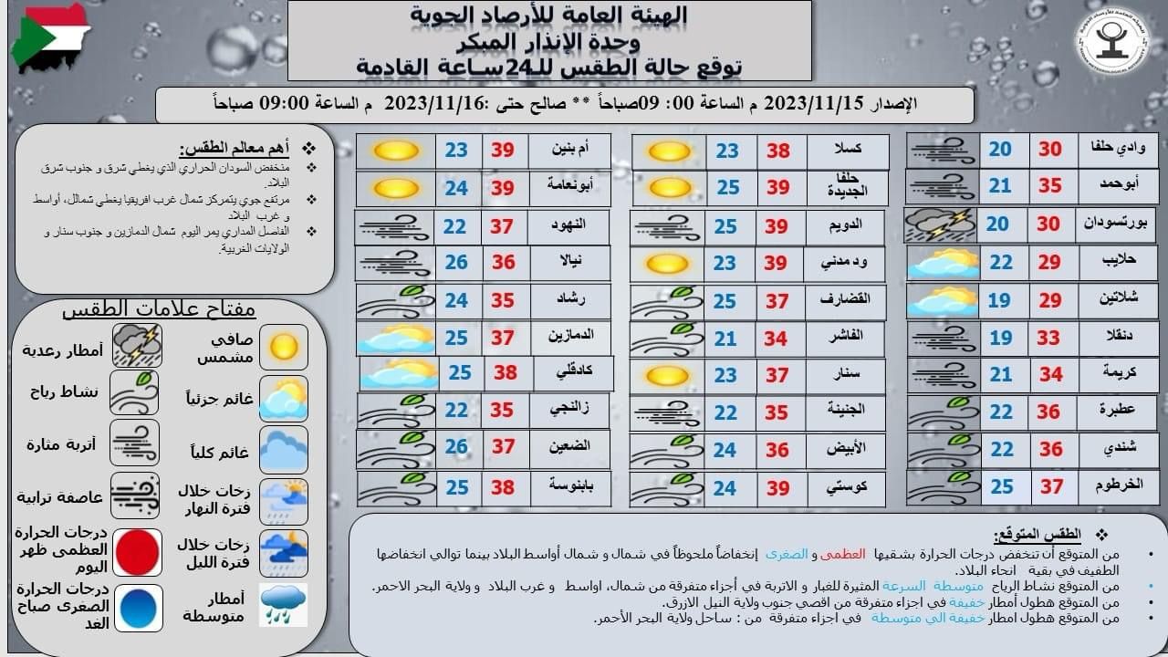 https://t.me/ultrasudan