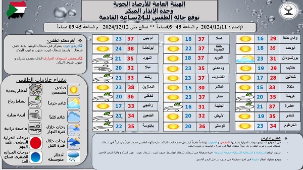 طقس