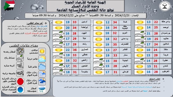 طقس