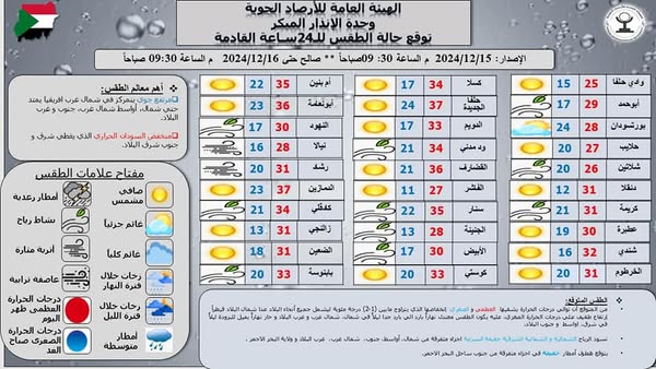 طقس