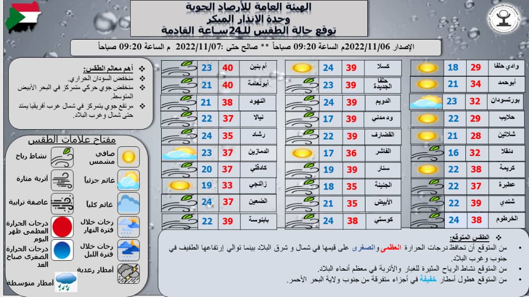https://t.me/ultrasudan