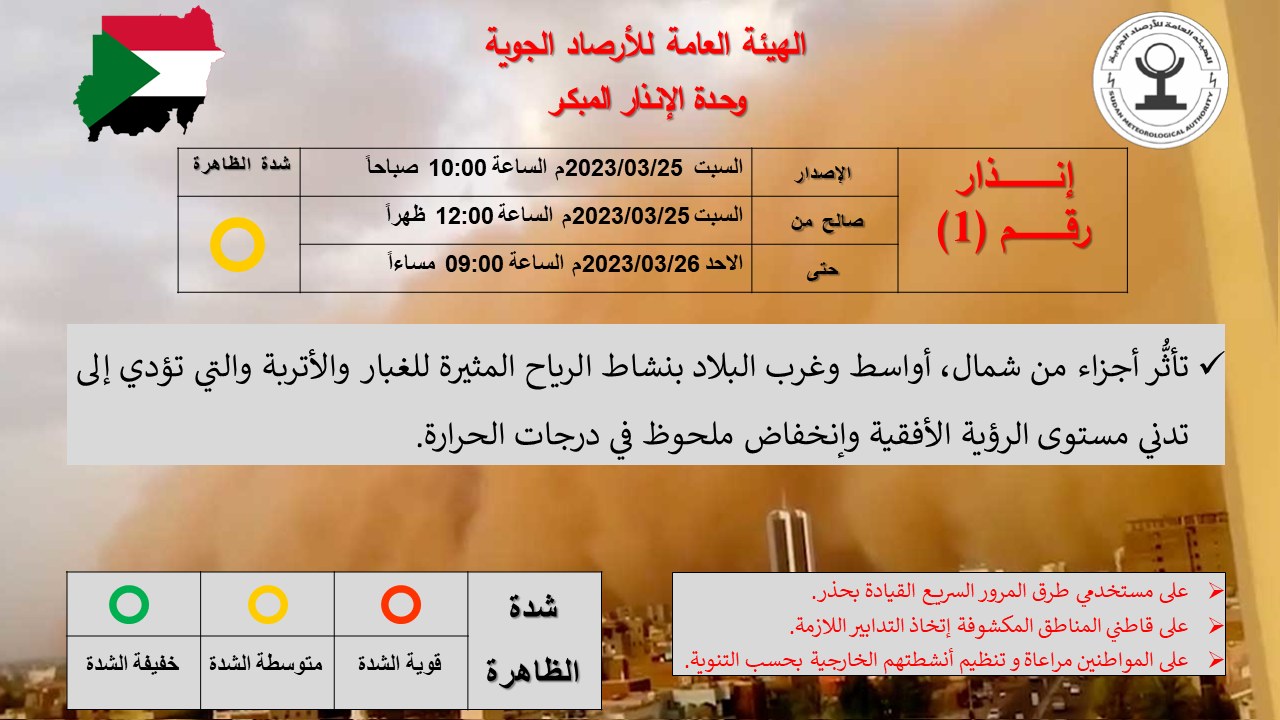 وحدة الإنذار المبكر