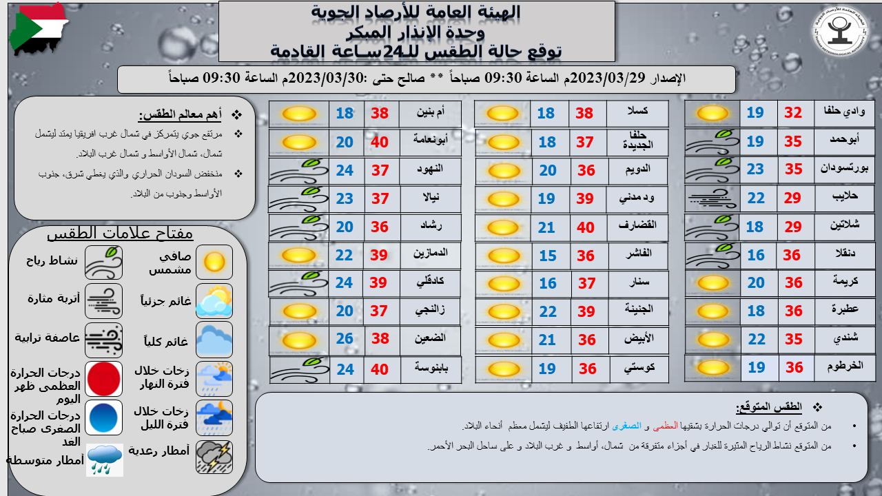 الطقس