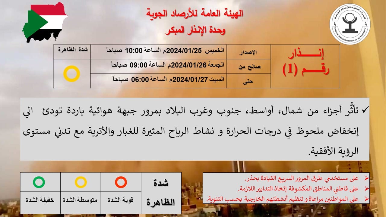 الأرصاد